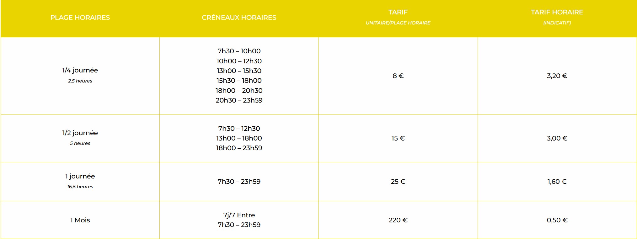 Tarif COCON Partagé 2025 Tarif COCON Partagé 2025