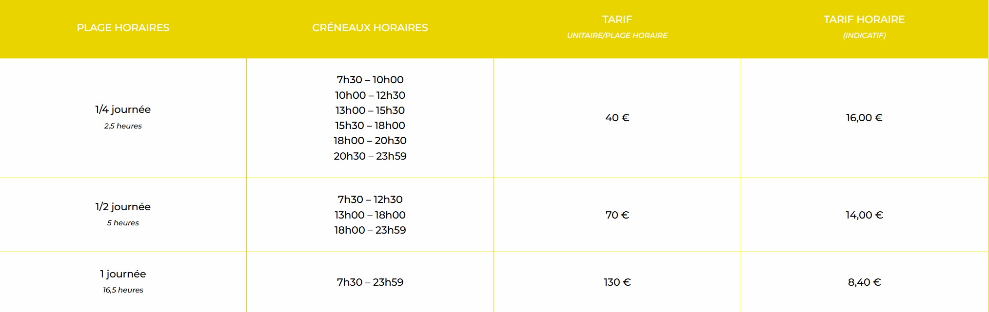 Tarif ENVOL 2025 Tarif ENVOL 2025