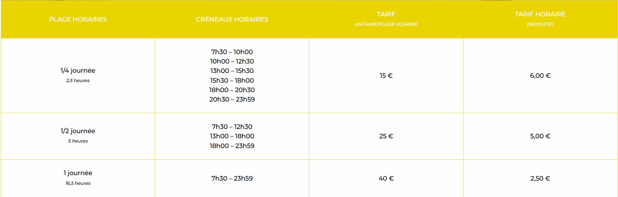 Tarif cocon privatif 2025 Tarif cocon privatif 2025