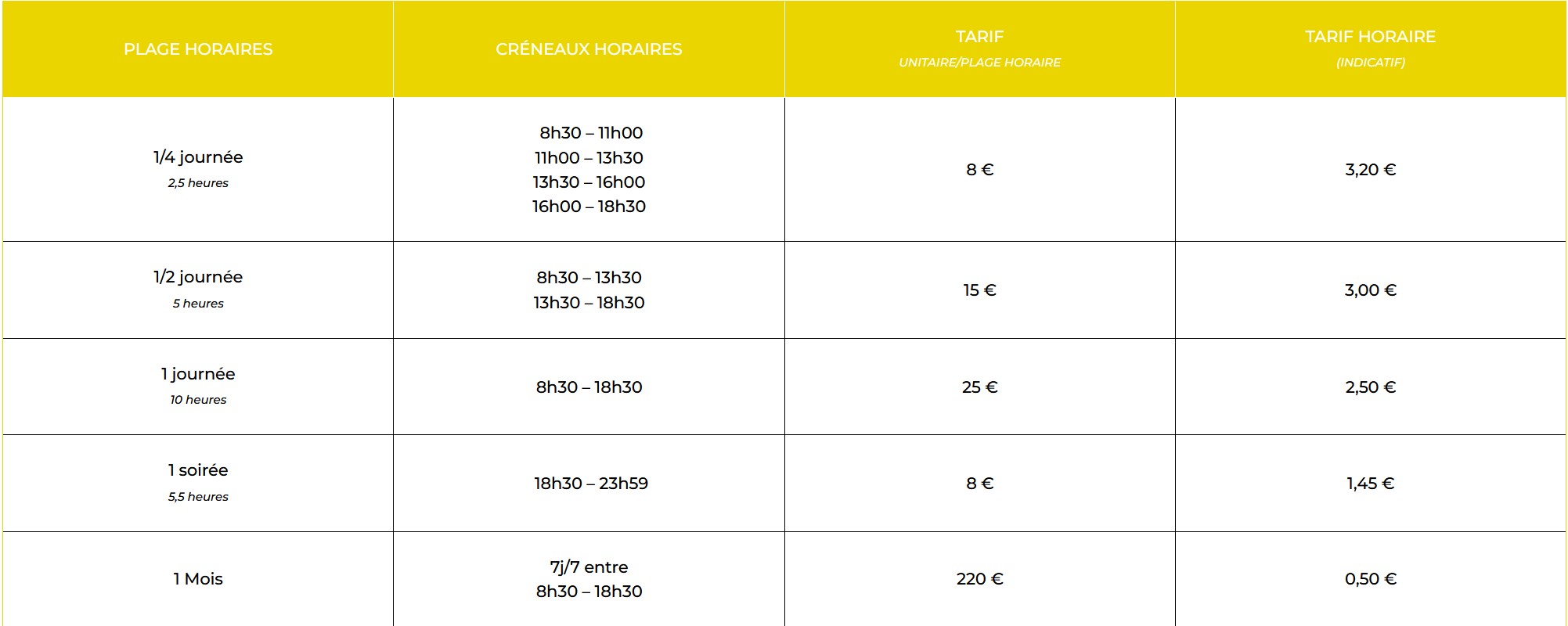 Tarifs espace cocon partagé